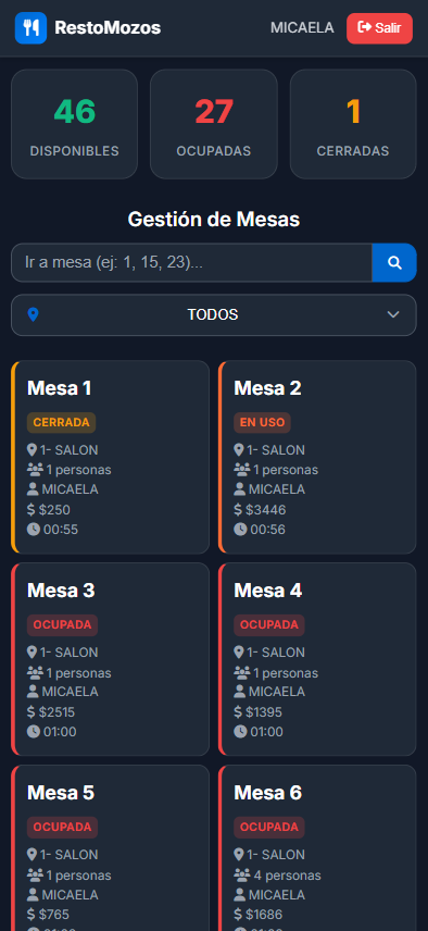RestoMozos Dashboard Móvil
