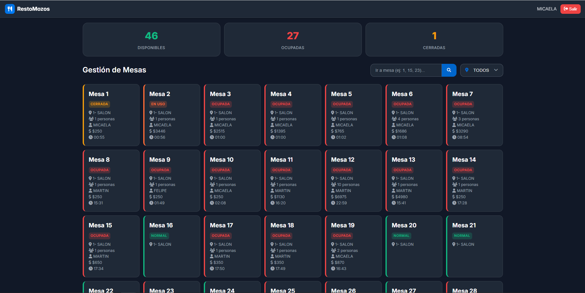 RestoMozos Dashboard PC